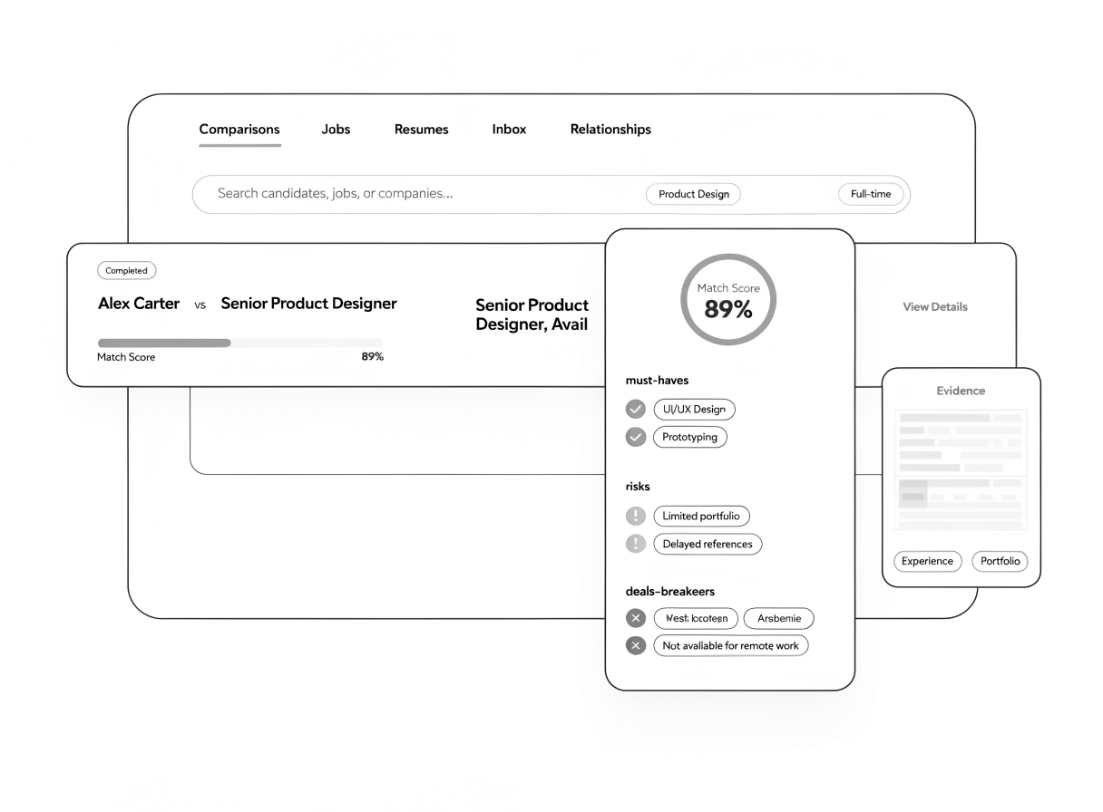 Resume screening report showing a match score with linked must-haves, risks, and deal-breakers.
